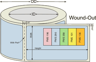 4" X 6 1/2"  Color Labels In 5 Stock Colors TT-Labels Perfed On