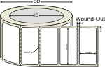 Thermal Transfer Labels